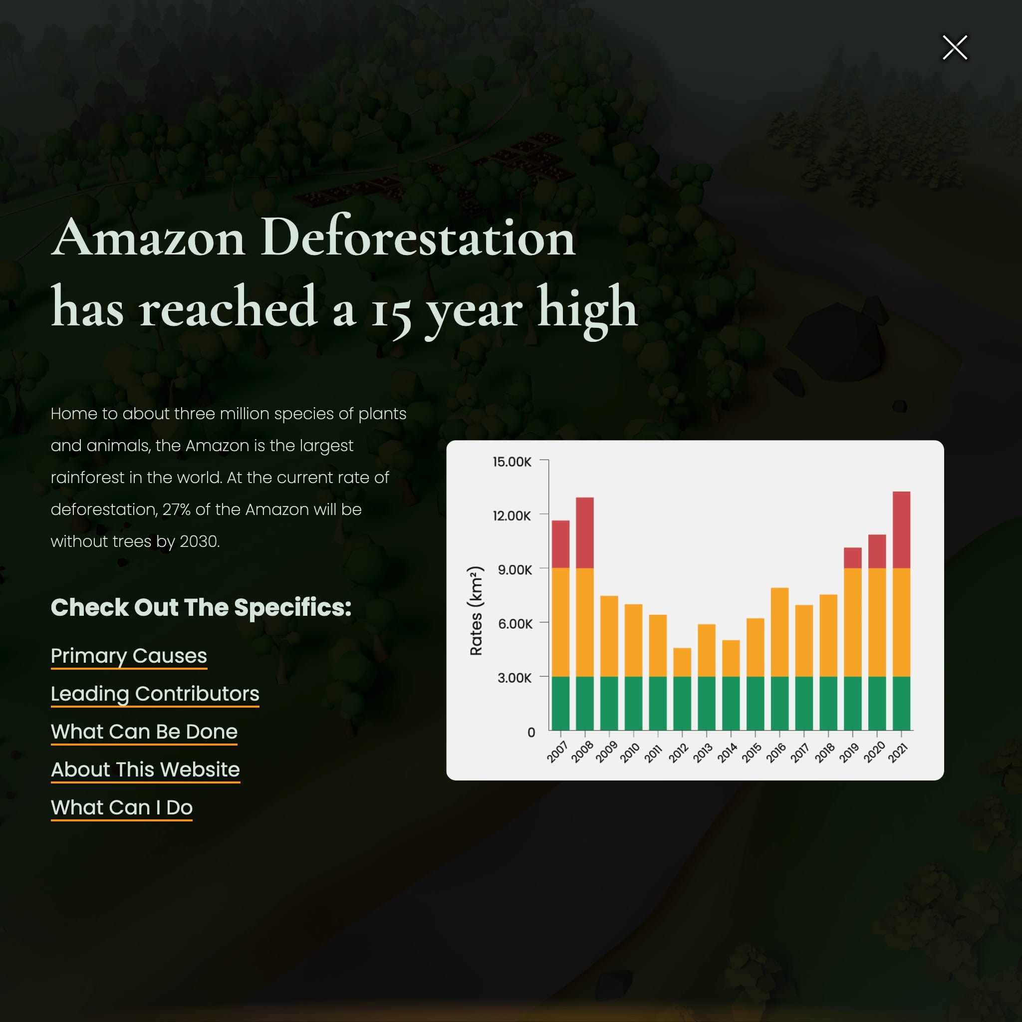 example screenshot of project Deforestation Detector
